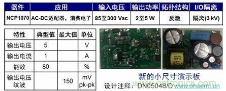 用于低功率AC-DC適配器、消費(fèi)電子等應(yīng)用NCP1075 2到5 W參考設(shè)計(jì)。