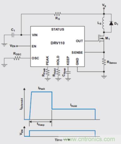 牛人解讀開關設備驅動:螺線管線圈驅動