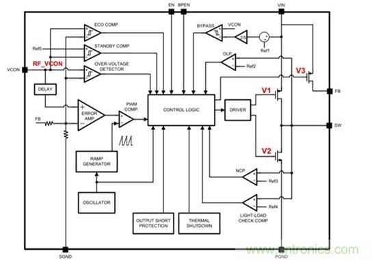 你想不到的絕活:給手持設(shè)備射頻功率放大器充電的方法