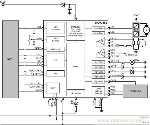 省毫瓦以增里程;提升汽車CAN總線能效以增強燃油經濟性