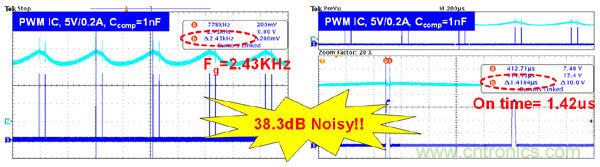 工程師支招:解決電源管理IC抑制音頻噪音的方法