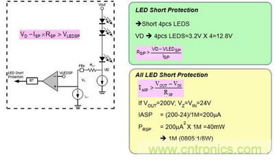 小伙伴們都驚呆了!LED背光驅(qū)動小竅門