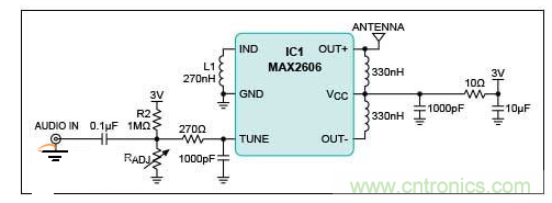 FM發射電路,直接接入音頻輸入有助于消除麥克風的背景噪聲
