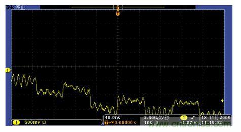 調低觸發電平,波形位置下降