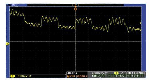 調高觸發電平,波形位置上升