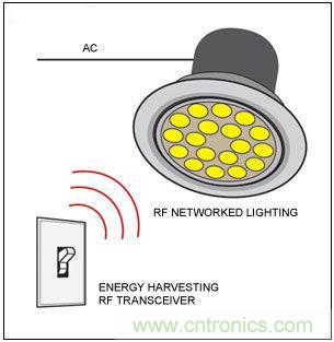 熱點(diǎn)討論!關(guān)于LED智能化的問(wèn)題