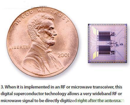 熱點探討！數(shù)字技術(shù)能否掌控4G基礎(chǔ)設(shè)施？