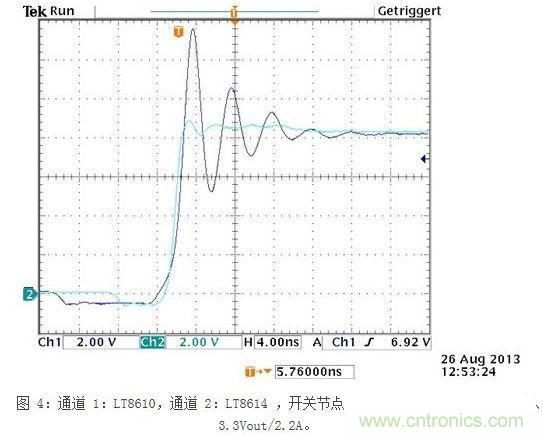所示測量結果是在電波暗室和以下條件下取得的:12Vin、3.3Vout/2A,固定開關頻率為700kHz