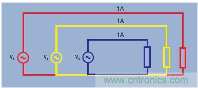 圖4.三相電源,均衡負(fù)載-3個單位損耗