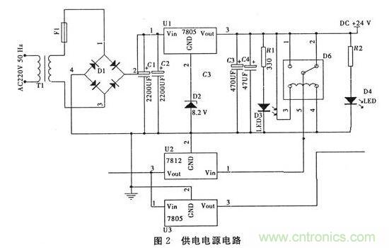 2、電源管理模塊