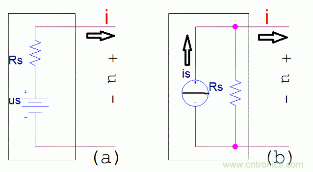 開學大禮包,電路分析基礎大集合