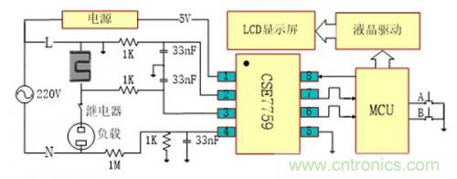 技術分享:基于電能計量芯片CSE7759的計量插座設計