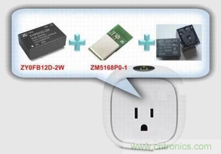 智能插座的推薦設計方案: