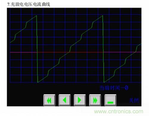 技術解析:WEINVIEW觸摸屏在電力工程運用