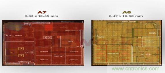 爆拆蘋果A8芯片,滿足你的好奇心