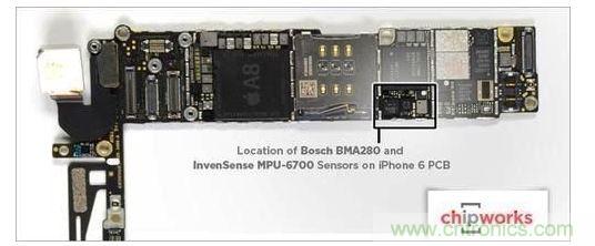 iPhone 6內含1顆InvenSense的六軸陀螺儀-加速度計組合組件,以及1顆Bosch的三軸加速度計BMA280