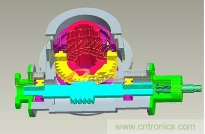 技術解讀:基于Pro/E5.0的閥門控制器結構設計