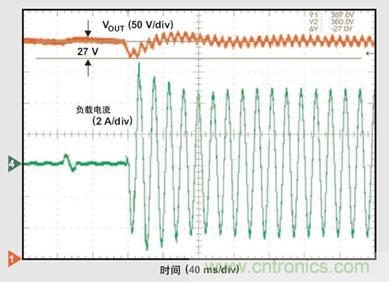 PFC輕負(fù)載效率要提高,交流跳轉(zhuǎn)周有妙招