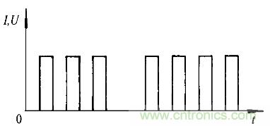 一網打盡!快速充電技術大集錦