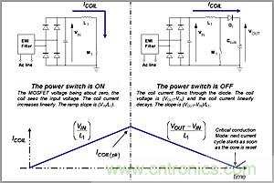 奇思妙想！通過臨界導電巧妙調節PFC段性能的奇招