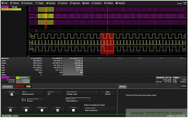 專家解析:如何用混合信號示波器探測模擬和數字信號?