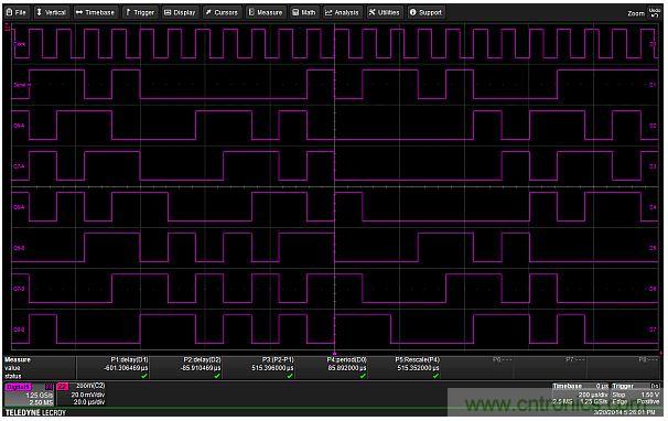 專家解析:如何用混合信號示波器探測模擬和數字信號?
