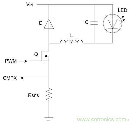 難以置信!LED照明的智能控制“閃亮登場”