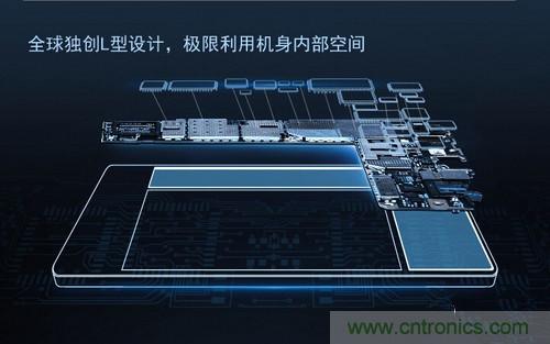 “完曝”vivo首創全球單面臨界面板,做到全球最薄