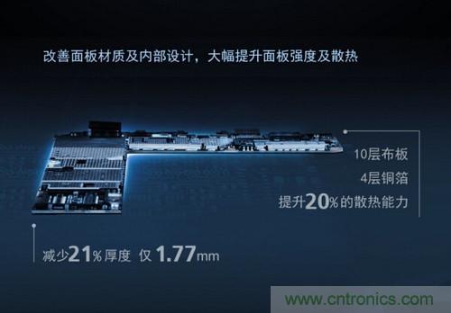 “完曝”vivo首創全球單面臨界面板,做到全球最薄