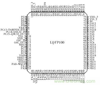 電路簡單的心電采集儀設計，家人不再擔心！