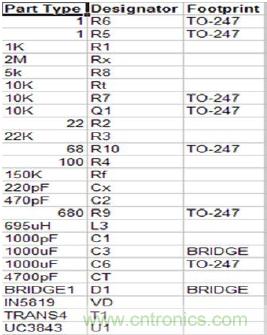 菜鳥升級:穩(wěn)壓電源設計寶典