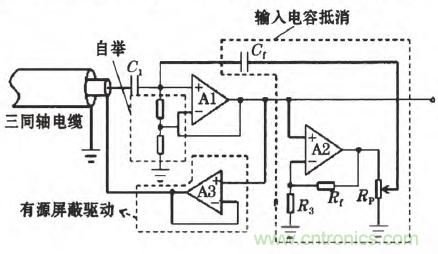 震驚!電壓非接觸式穩定測量的驚天實現