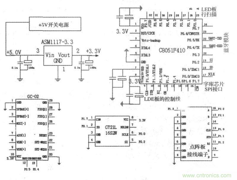 藍牙技術的經典之作:LED點陣屏系統設計