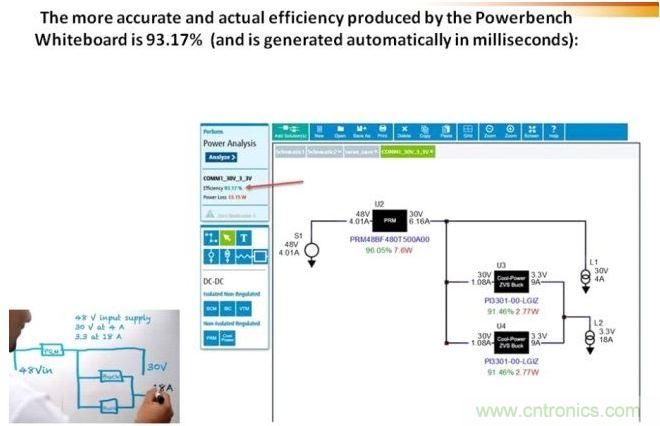 白板工具采用以毫秒為單位的自動(dòng)分析設(shè)計(jì)，并提供性能數(shù)據(jù)，節(jié)約了時(shí)間和精力