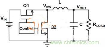 提升DC-DC降壓轉換器的性能，電容電感是關鍵！