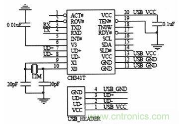 水中機器人的崛起:仿生機器魚的系統設計