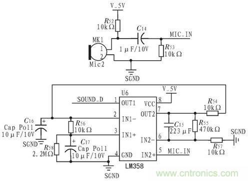 家庭監(jiān)護機器人有突破!語音識別系統(tǒng)“箭在弦上”