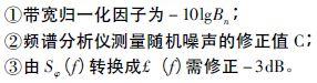 注意啦!專家正解附加相位噪聲測試技術