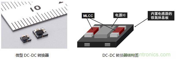 村田解說:從傳感器入手打造“微精致”可穿戴手環