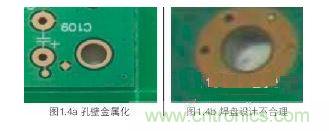 螺絲孔金屬化,焊盤設(shè)計不合理