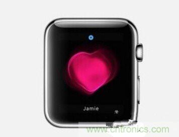 盤點:決定未來科技的六大傳感器