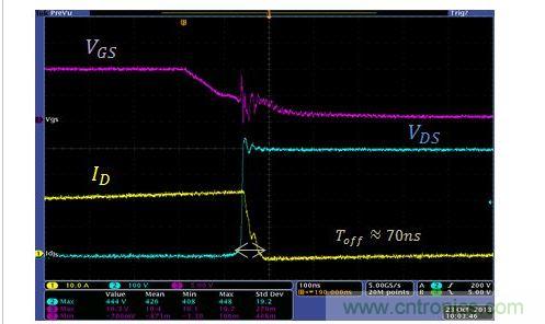 TO247封裝MOSFET(上)和TO247 4引腳封裝MOSFET(下)的MOSFET關斷瞬態波形