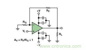 典型的運算放大器電路，(a)原設(shè)計圖，(b)考慮寄生效應(yīng)后的圖
