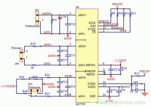 電路連連看:雙向通信測試測量電路模塊的設(shè)計(jì)