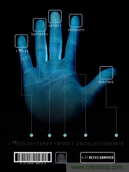 黑客竟能從手指照片復(fù)制指紋,指紋識(shí)別還安全嗎?