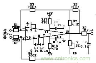大牛漫談:腹腔壓力動態測量儀的原理解析