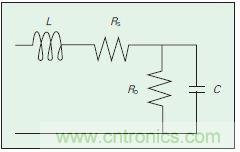 提升可見光通信系統性能,發展LED器件才是“硬道理”