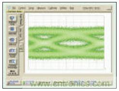 提升可見光通信系統性能,發展LED器件才是“硬道理”