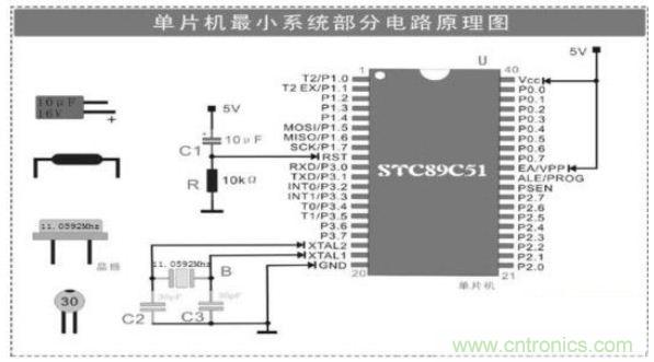 大牛解析單片機最小系統的組成電路，學單片機的看過來