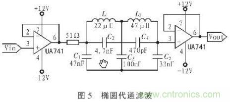 抗干擾雜訊“神器”:程控濾波器的設(shè)計(jì)